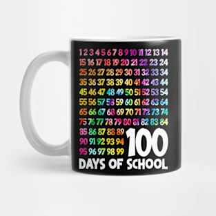100Th Day Of School Teacher Kids 100 Days Math Numbers Mug
